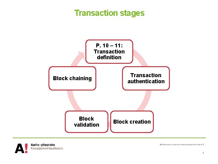 Transaction stages P. 10 – 11: Transaction definition Block chaining Block validation Transaction authentication