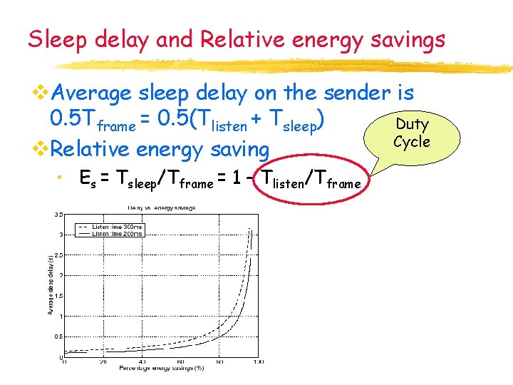 Sleep delay and Relative energy savings v. Average sleep delay on the sender is