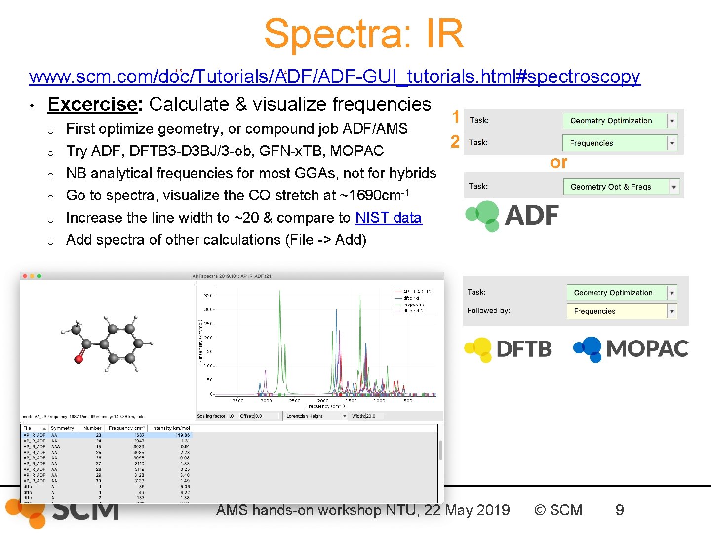 Spectra: IR www. scm. com/doc/Tutorials/ADF-GUI_tutorials. html#spectroscopy • Excercise: Calculate & visualize frequencies 1. 3