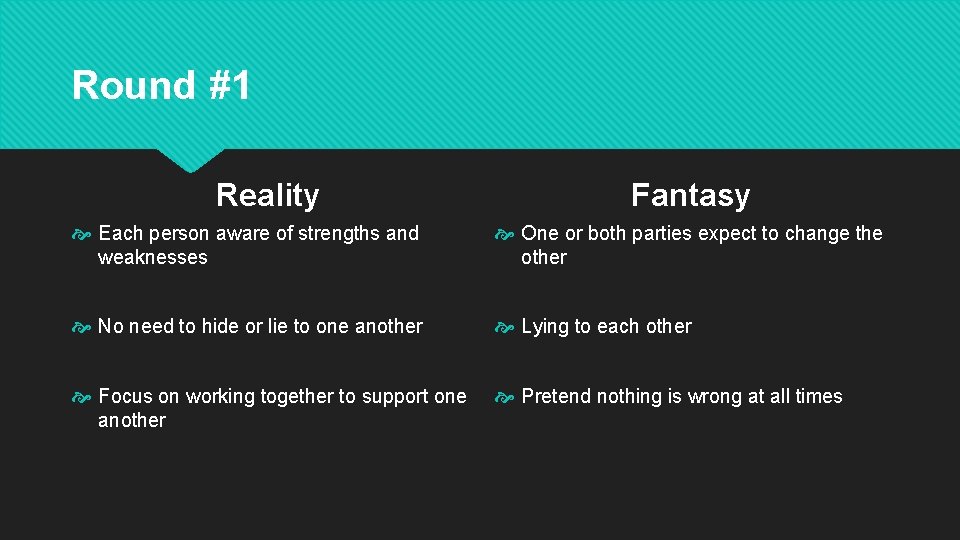 Round #1 Reality Fantasy Each person aware of strengths and weaknesses One or both