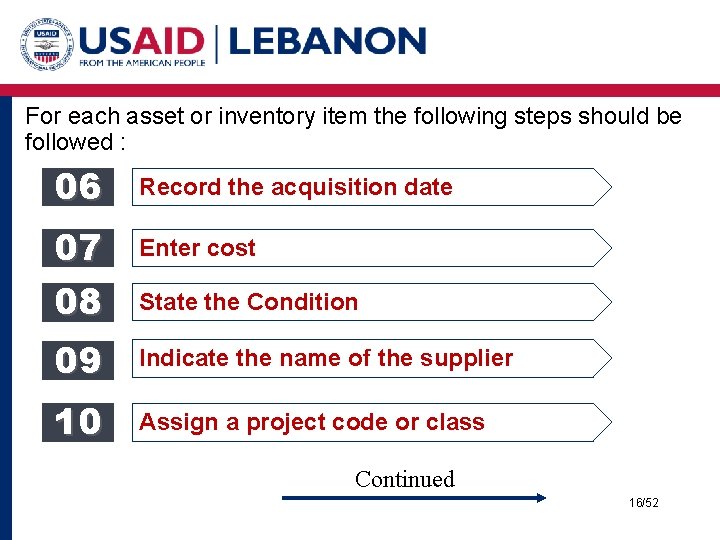 For each asset or inventory item the following steps should be followed : 06