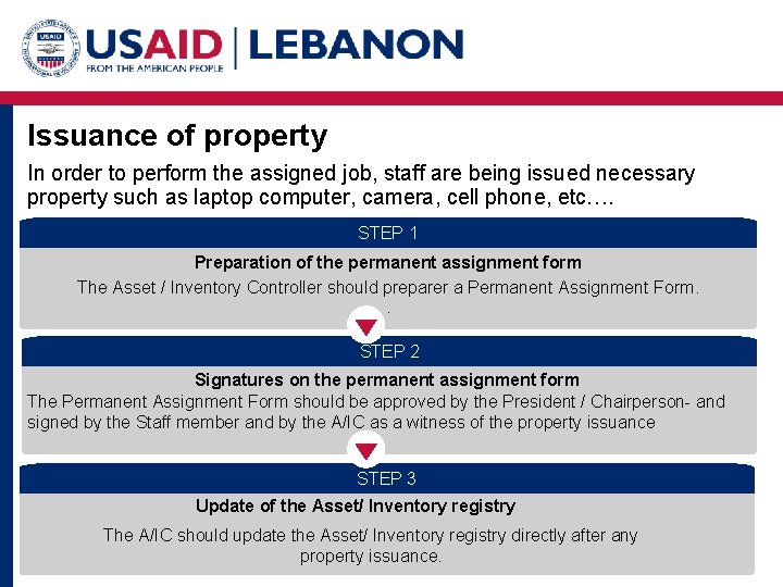 Issuance of property In order to perform the assigned job, staff are being issued