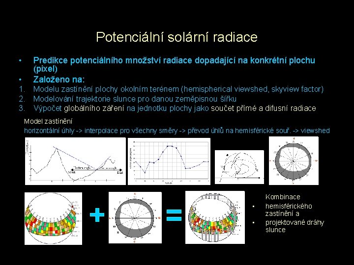 Potenciální solární radiace • • Predikce potenciálního množství radiace dopadající na konkrétní plochu (pixel)