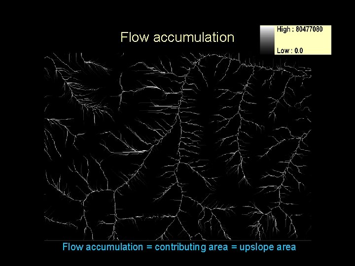 Flow accumulation = contributing area = upslope area 