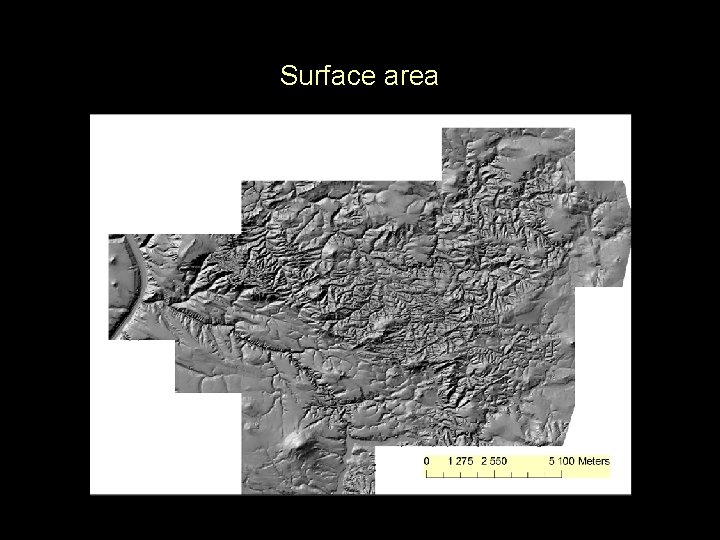 Surface area 