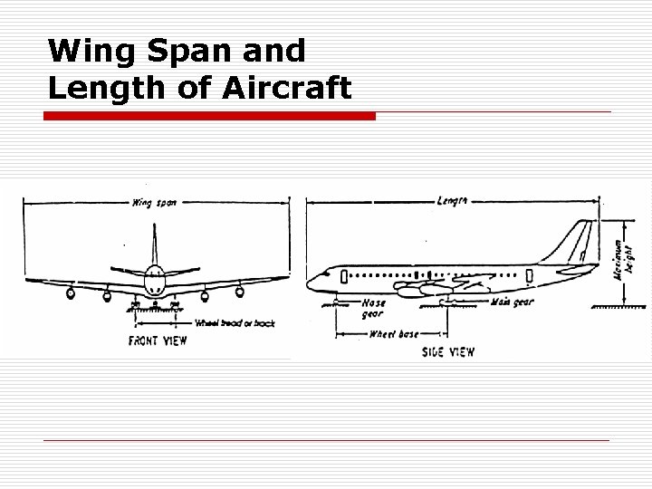 Wing Span and Length of Aircraft 