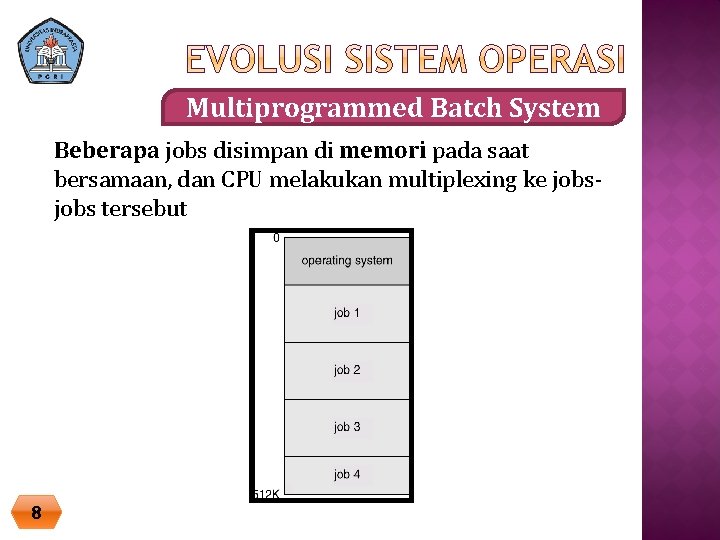 Multiprogrammed Batch System Beberapa jobs disimpan di memori pada saat bersamaan, dan CPU melakukan