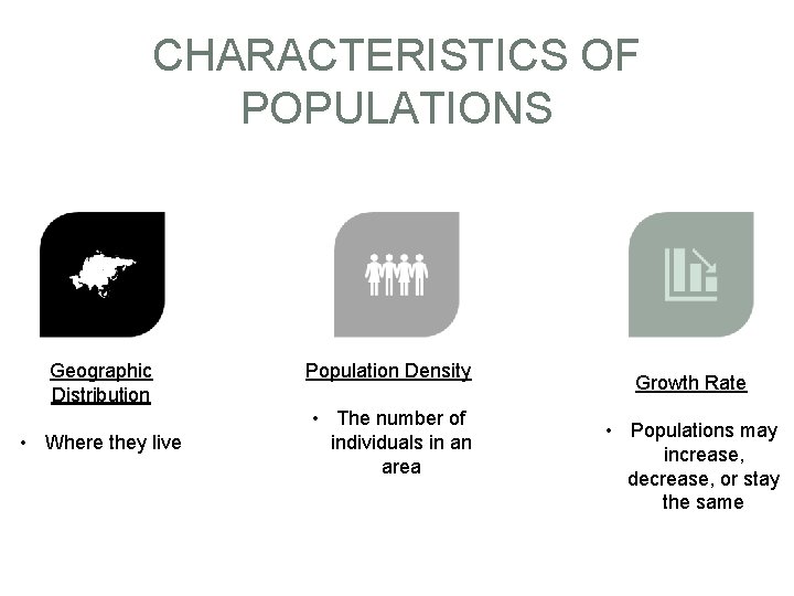 CHARACTERISTICS OF POPULATIONS Geographic Distribution • Where they live Population Density • The number