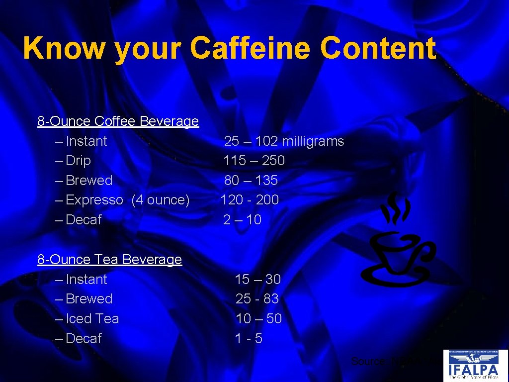 Know your Caffeine Content 8 -Ounce Coffee Beverage – Instant – Drip – Brewed