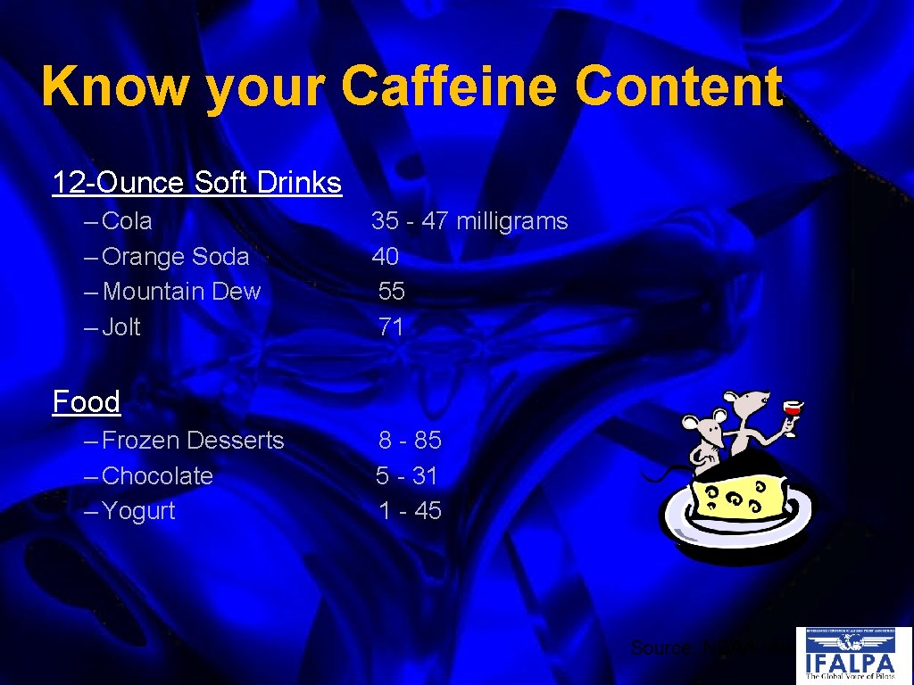 Know your Caffeine Content 12 -Ounce Soft Drinks – Cola – Orange Soda –