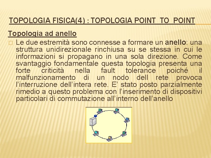 TOPOLOGIA FISICA(4) : TOPOLOGIA POINT TO POINT Topologia ad anello � Le due estremità