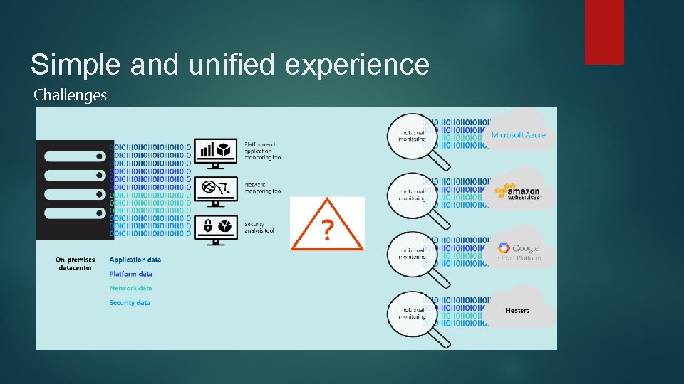Simple and unified experience Challenges 