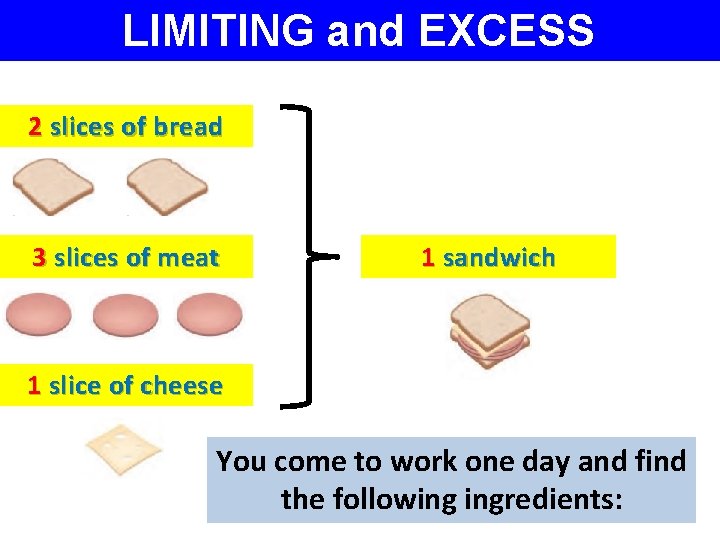 LIMITING and EXCESS REACTANTS 2 slices of bread 3 slices of meat 1 sandwich