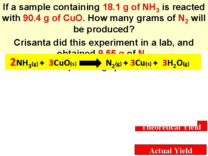 If a sample containing 18. 1 g of NH 3 is reacted with 90.