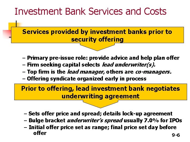Investment Bank Services and Costs Services provided by investment banks prior to security offering Investment Bank Services and Costs Services provided by investment banks prior to security offering
