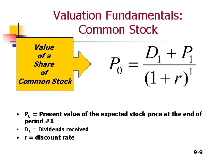 Valuation Fundamentals: Common Stock Value of a Share of Common Stock • P 0 Valuation Fundamentals: Common Stock Value of a Share of Common Stock • P 0