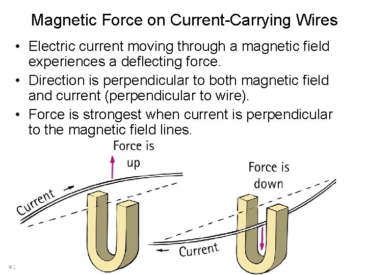 Magnetic Force on Current-Carrying Wires • Electric current moving through a magnetic field experiences