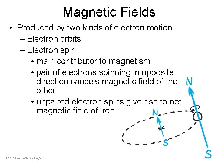 Magnetic Fields • Produced by two kinds of electron motion – Electron orbits –