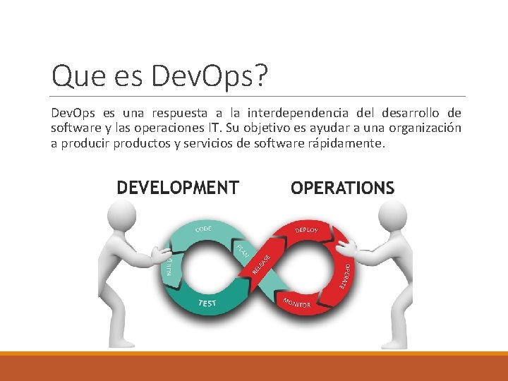 Que es Dev. Ops? Dev. Ops es una respuesta a la interdependencia del desarrollo