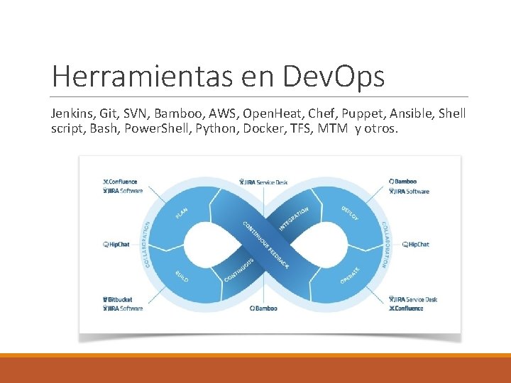 Herramientas en Dev. Ops Jenkins, Git, SVN, Bamboo, AWS, Open. Heat, Chef, Puppet, Ansible,
