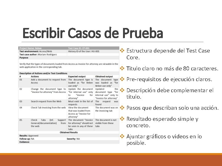 Escribir Casos de Prueba v Estructura depende del Test Case Core. v Titulo claro