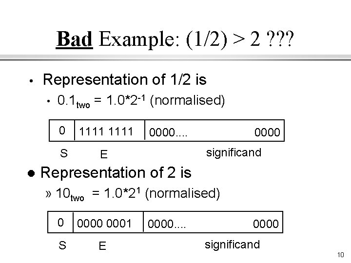 Bad Example: (1/2) > 2 ? ? ? • Representation of 1/2 is •