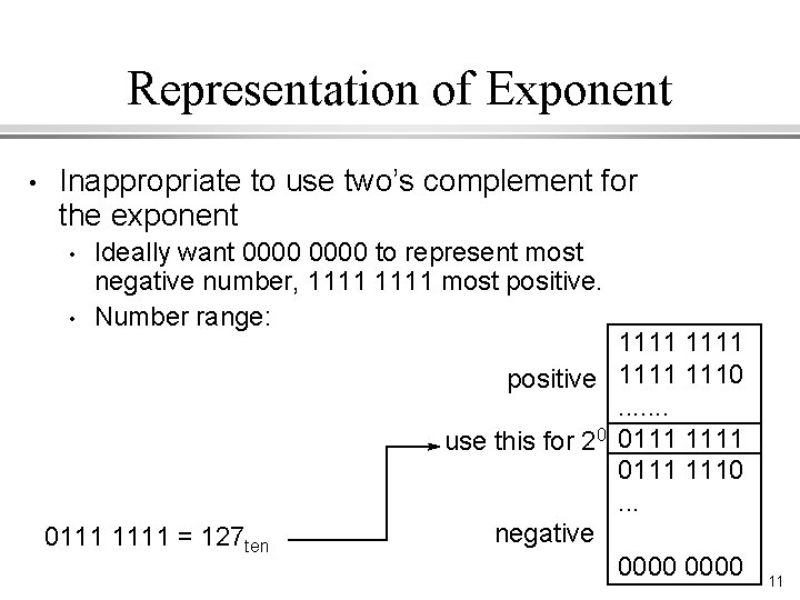 Representation of Exponent • Inappropriate to use two’s complement for the exponent • •