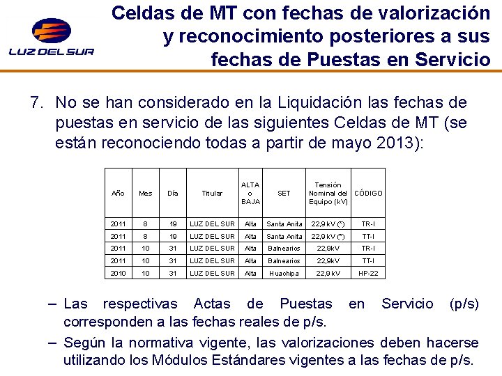 Celdas de MT con fechas de valorización y reconocimiento posteriores a sus fechas de