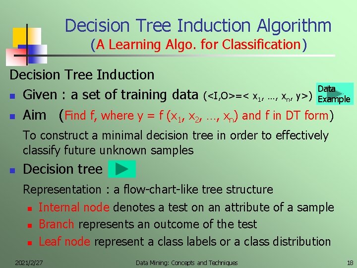 Decision Tree Induction Algorithm (A Learning Algo. for Classification) Decision Tree Induction Data n