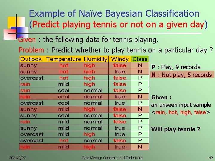 Example of Naïve Bayesian Classification (Predict playing tennis or not on a given day)
