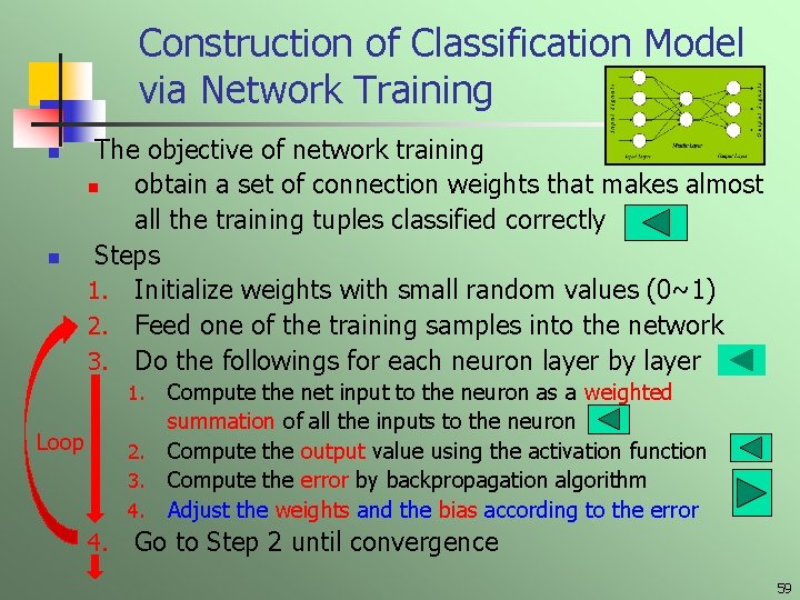 Construction of Classification Model via Network Training n n The objective of network training
