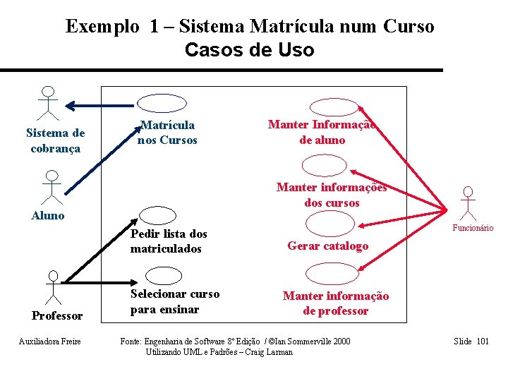 Exemplo 1 – Sistema Matrícula num Curso Casos de Uso Sistema de cobrança Matrícula