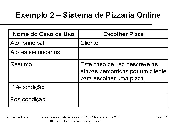 Exemplo 2 – Sistema de Pizzaria Online Nome do Caso de Uso Ator principal