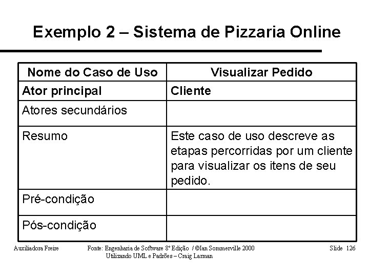 Exemplo 2 – Sistema de Pizzaria Online Nome do Caso de Uso Ator principal