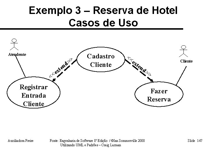 Exemplo 3 – Reserva de Hotel Casos de Uso Atendente >> d en t