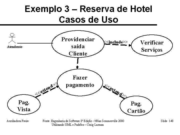 Exemplo 3 – Reserva de Hotel Casos de Uso Providenciar saida Cliente Atendente >