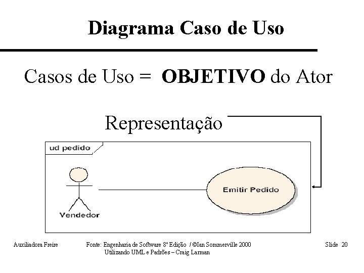 Diagrama Caso de Uso Casos de Uso = OBJETIVO do Ator Representação Auxiliadora Freire