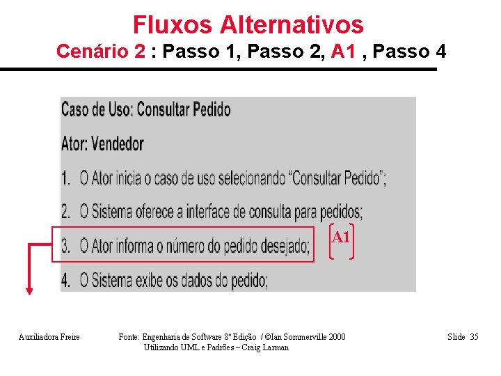 Fluxos Alternativos Cenário 2 : Passo 1, Passo 2, A 1 , Passo 4