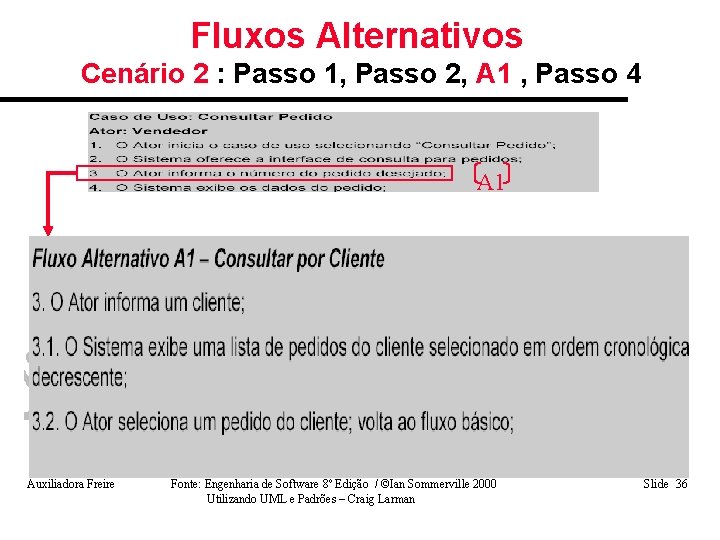 Fluxos Alternativos Cenário 2 : Passo 1, Passo 2, A 1 , Passo 4