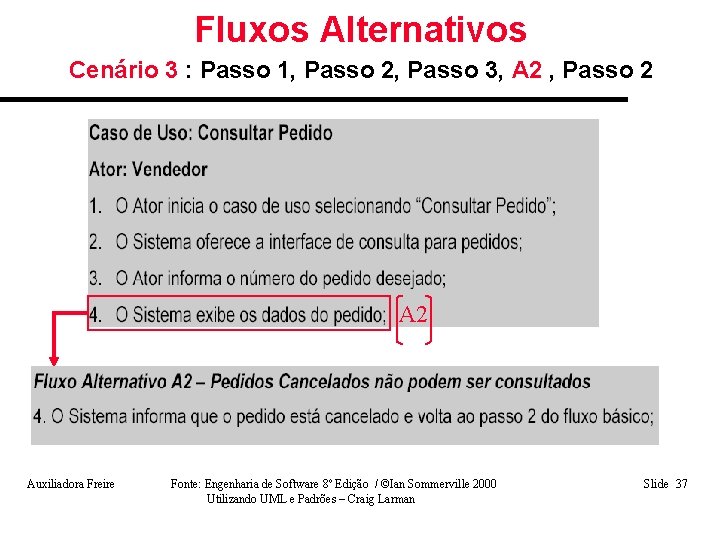 Fluxos Alternativos Cenário 3 : Passo 1, Passo 2, Passo 3, A 2 ,