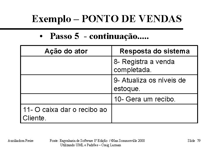 Exemplo – PONTO DE VENDAS • Passo 5 - continuação. . . Ação do