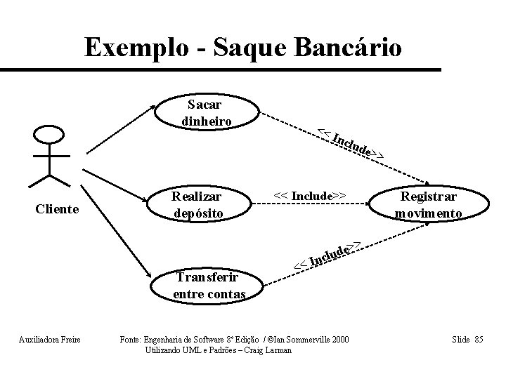 Exemplo - Saque Bancário Sacar dinheiro << Inc lud e>> Cliente Realizar depósito Transferir