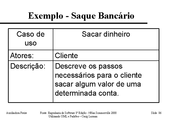 Exemplo - Saque Bancário Caso de uso Atores: Descrição: Auxiliadora Freire Sacar dinheiro Cliente