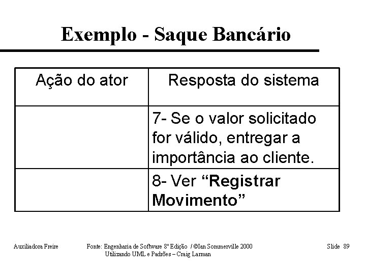 Exemplo - Saque Bancário Ação do ator Resposta do sistema 7 - Se o