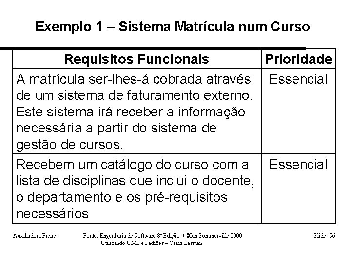 Exemplo 1 – Sistema Matrícula num Curso Requisitos Funcionais Prioridade A matrícula ser-lhes-á cobrada