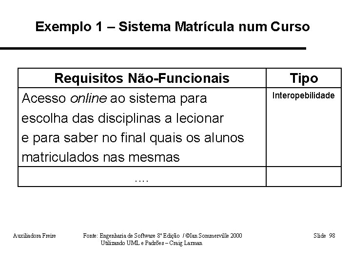 Exemplo 1 – Sistema Matrícula num Curso Requisitos Não-Funcionais Acesso online ao sistema para