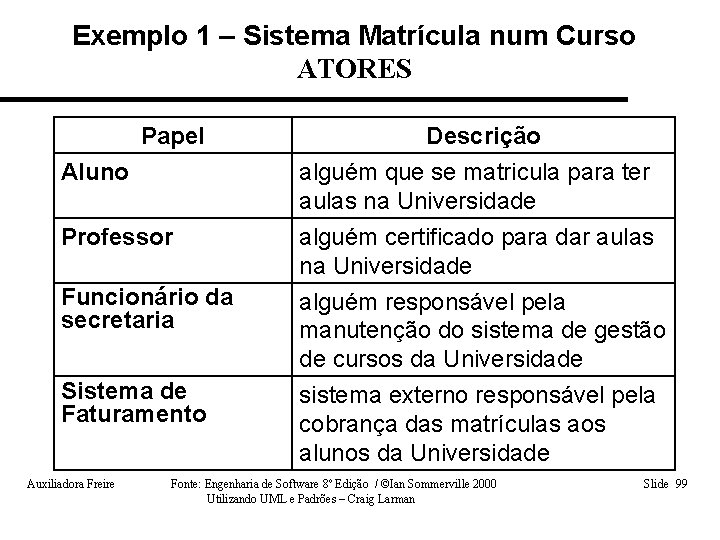 Exemplo 1 – Sistema Matrícula num Curso ATORES Papel Descrição Aluno alguém que se