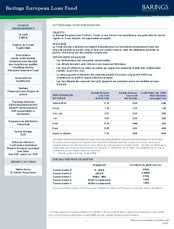 Barings European Loan Fund FICHE DE RENSEIGNEMENTS VL (m€) 5 685, 8 Création du