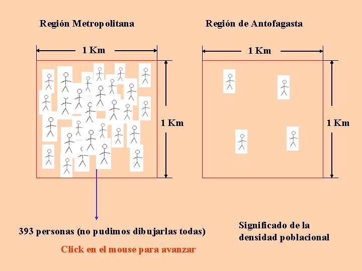 Región Metropolitana Región de Antofagasta 1 Km 393 personas (no pudimos dibujarlas todas) Click