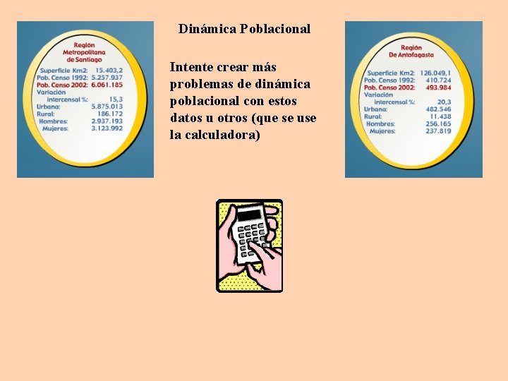 Dinámica Poblacional Intente crear más problemas de dinámica poblacional con estos datos u otros